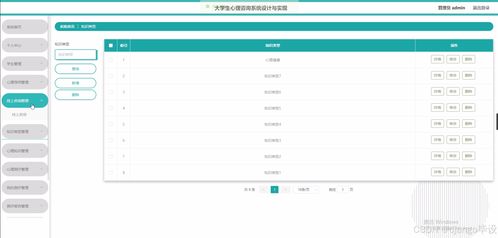 Django與Vue框架下大學(xué)生心理咨詢系統(tǒng)的設(shè)計與實現(xiàn)——兼談網(wǎng)頁設(shè)計與系統(tǒng)維護